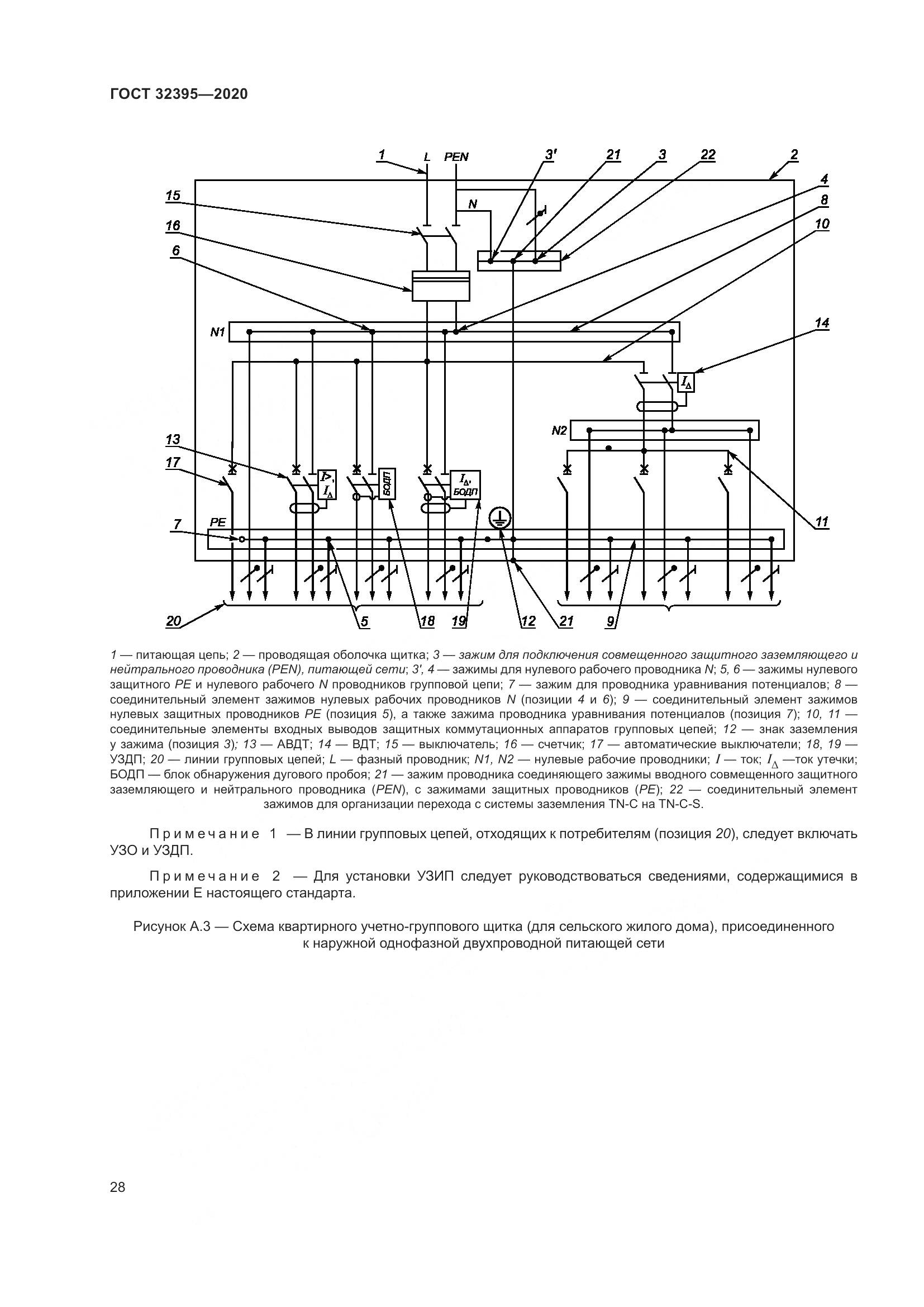 ГОСТ  32395-2020, страница 34