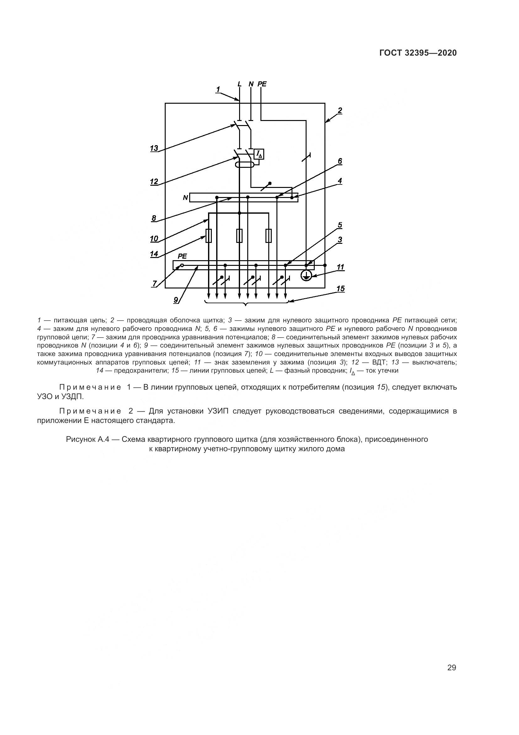 ГОСТ  32395-2020, страница 35