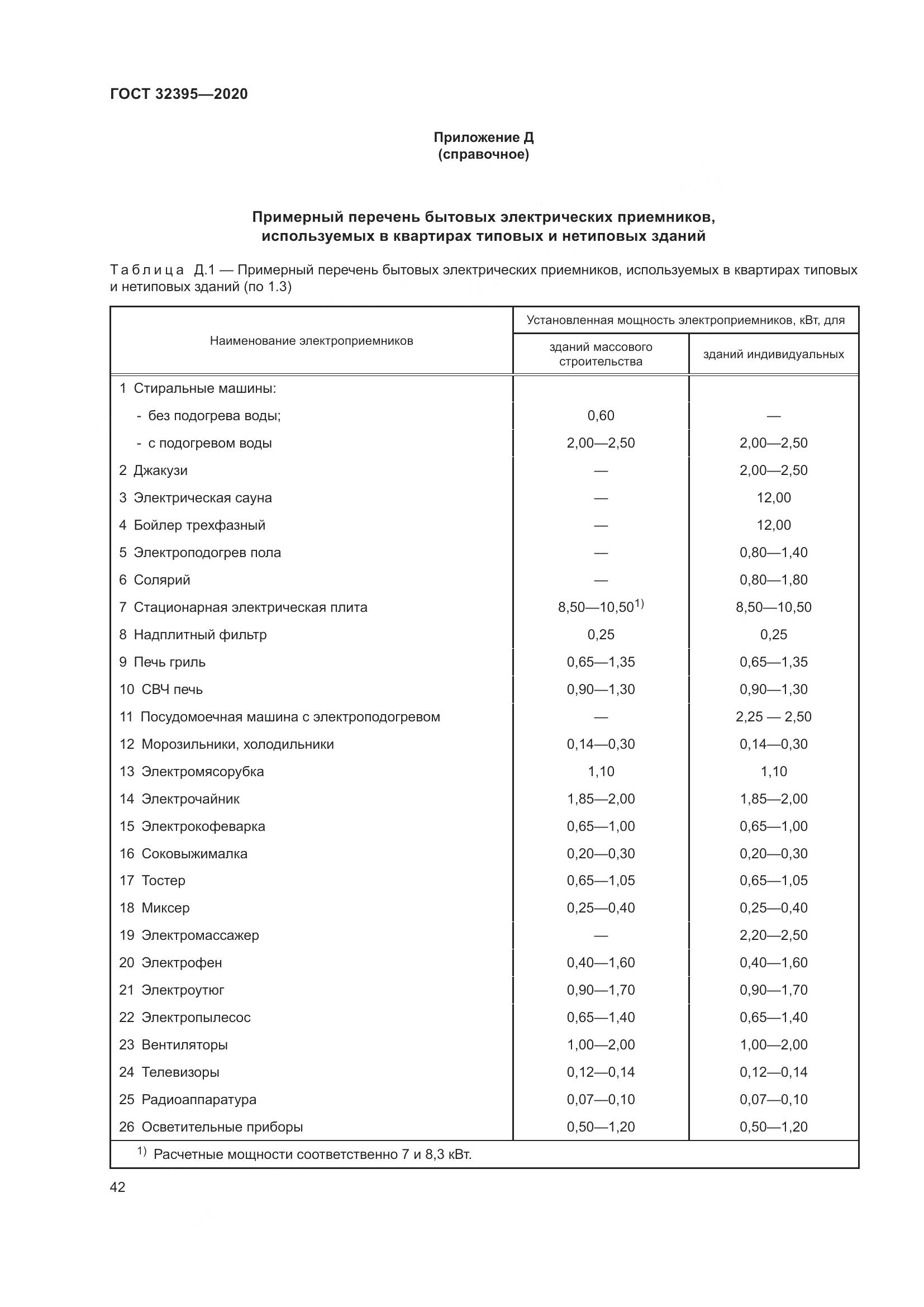 ГОСТ  32395-2020, страница 48
