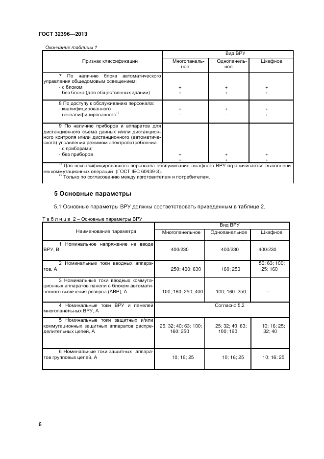 ГОСТ 32396-2013, страница 10