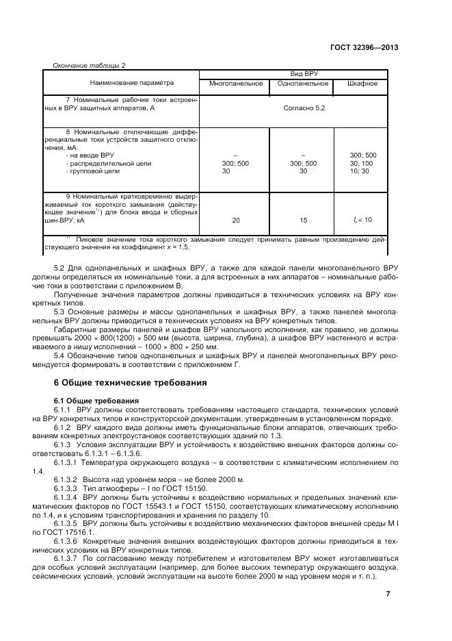 ГОСТ 32396-2013, страница 11