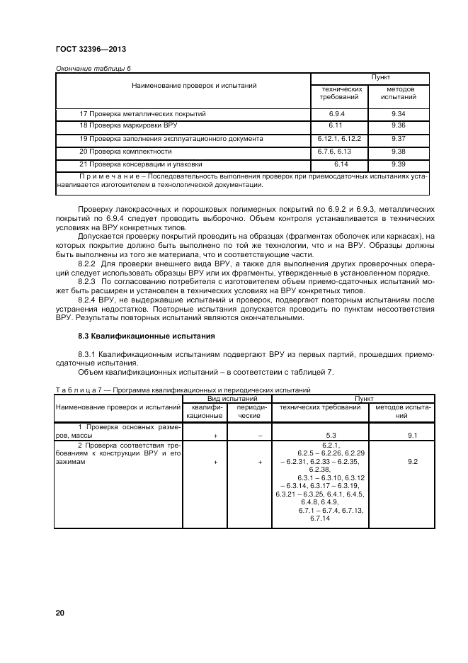 ГОСТ 32396-2013, страница 24