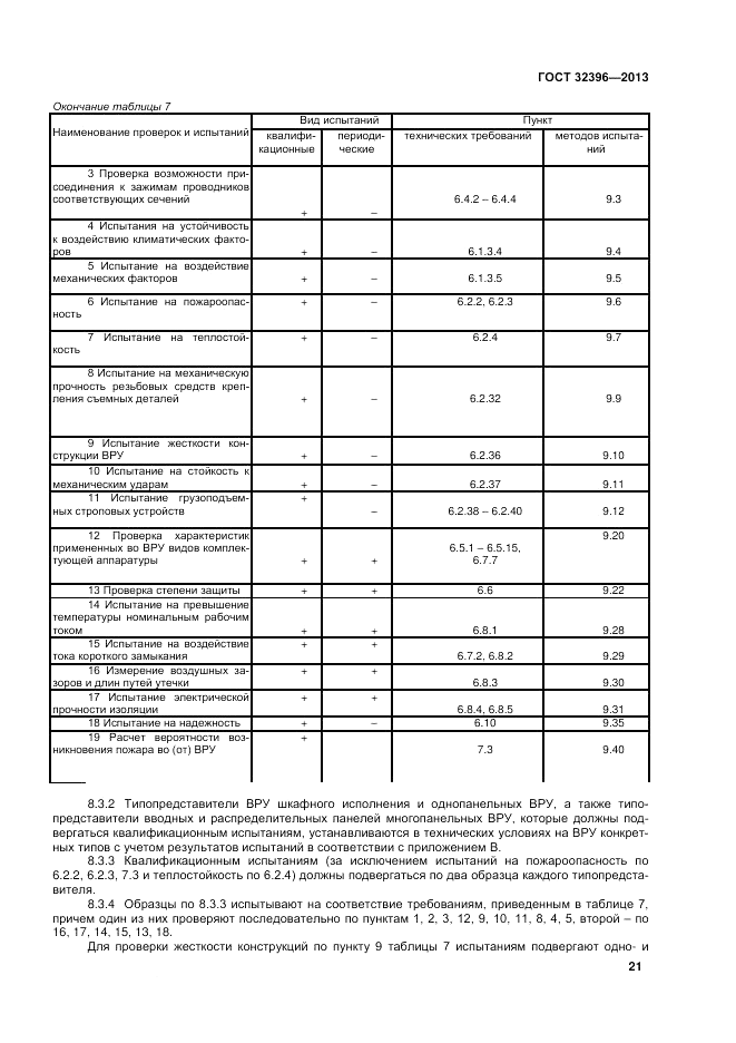 ГОСТ 32396-2013, страница 25