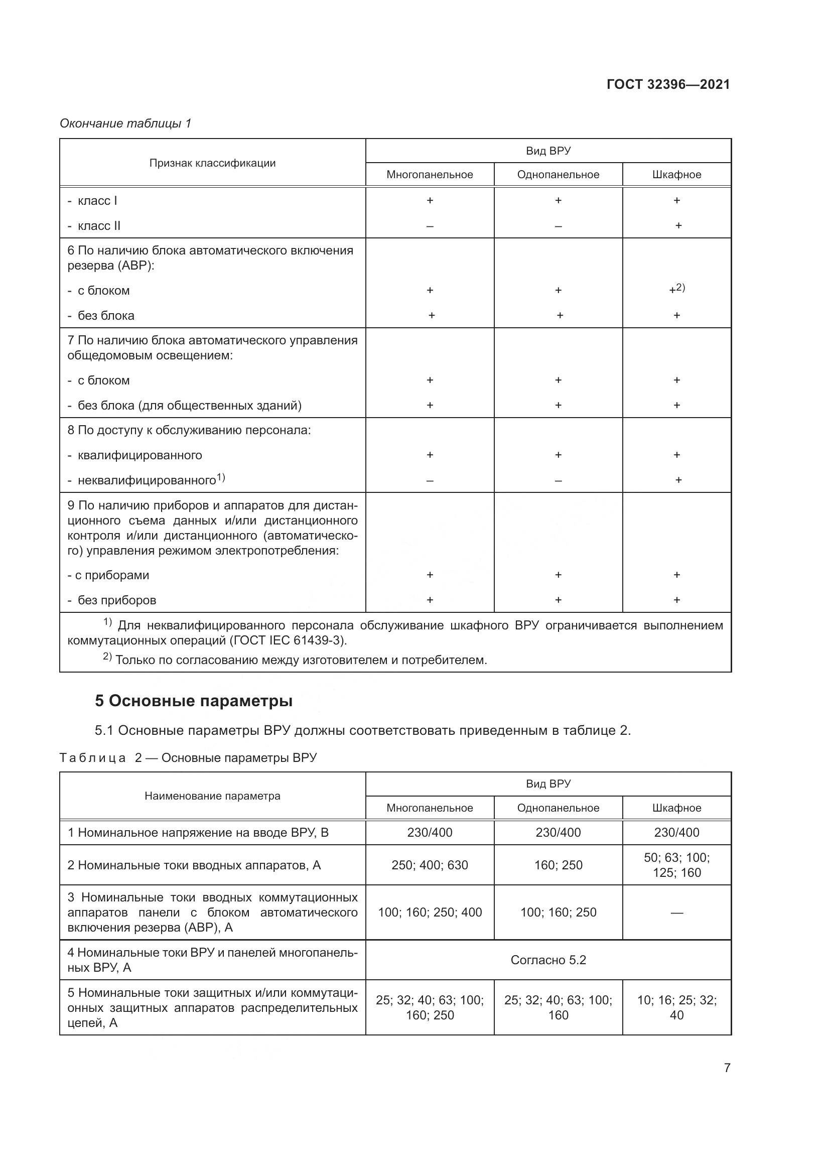 ГОСТ 32396-2021, страница 12