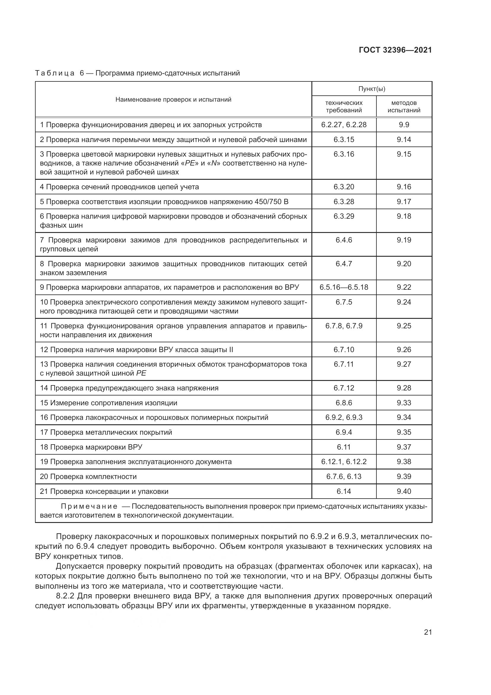 ГОСТ 32396-2021, страница 26
