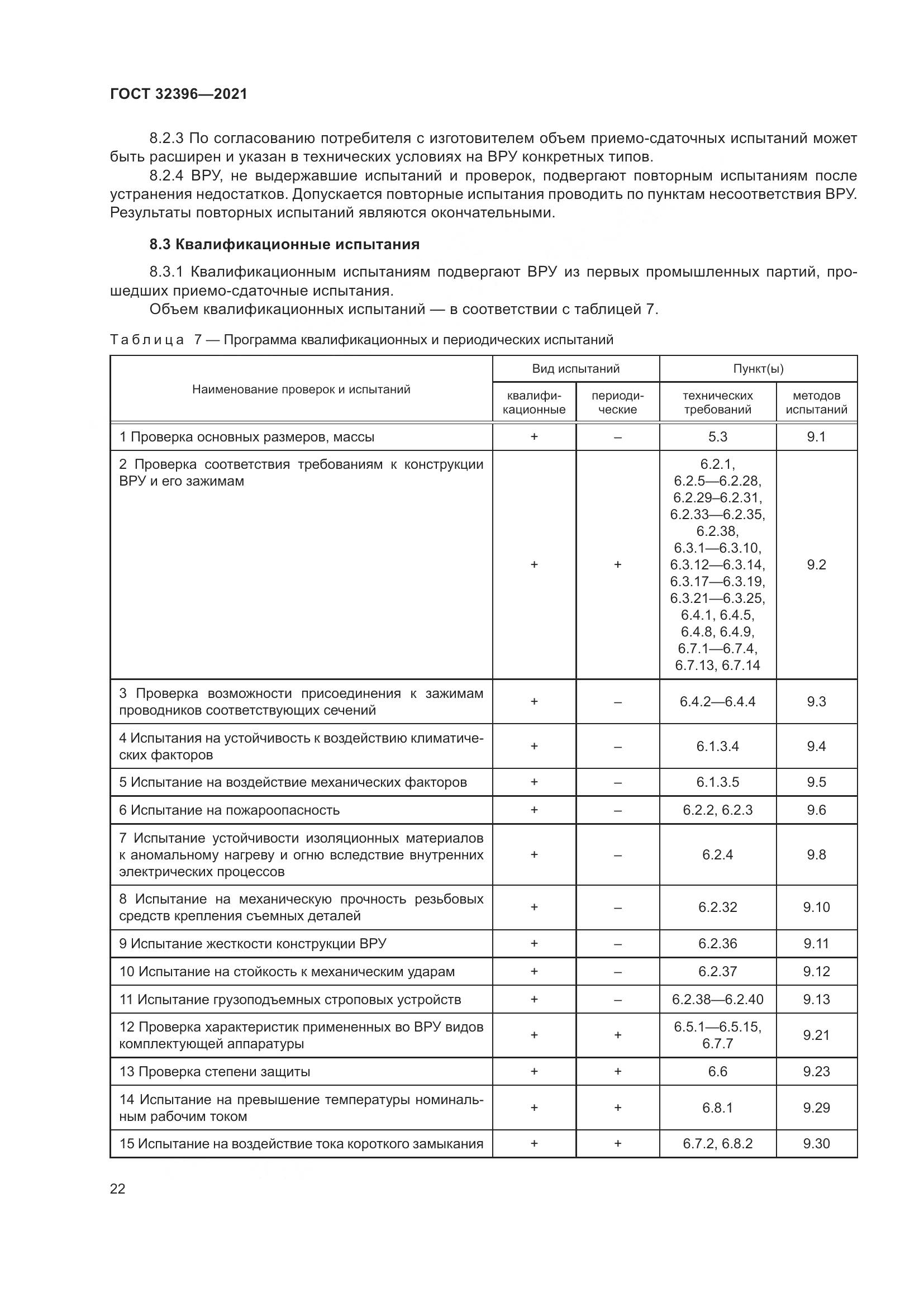ГОСТ 32396-2021, страница 27