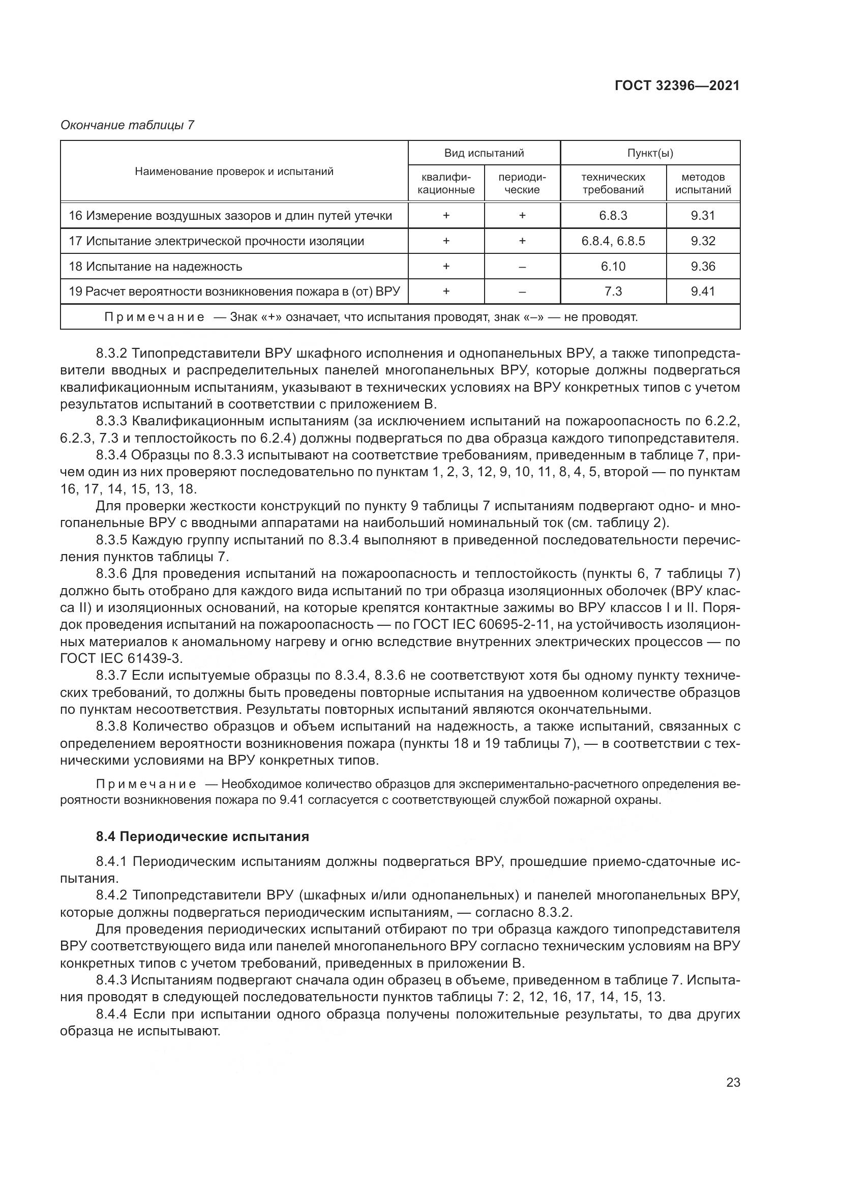 ГОСТ 32396-2021, страница 28