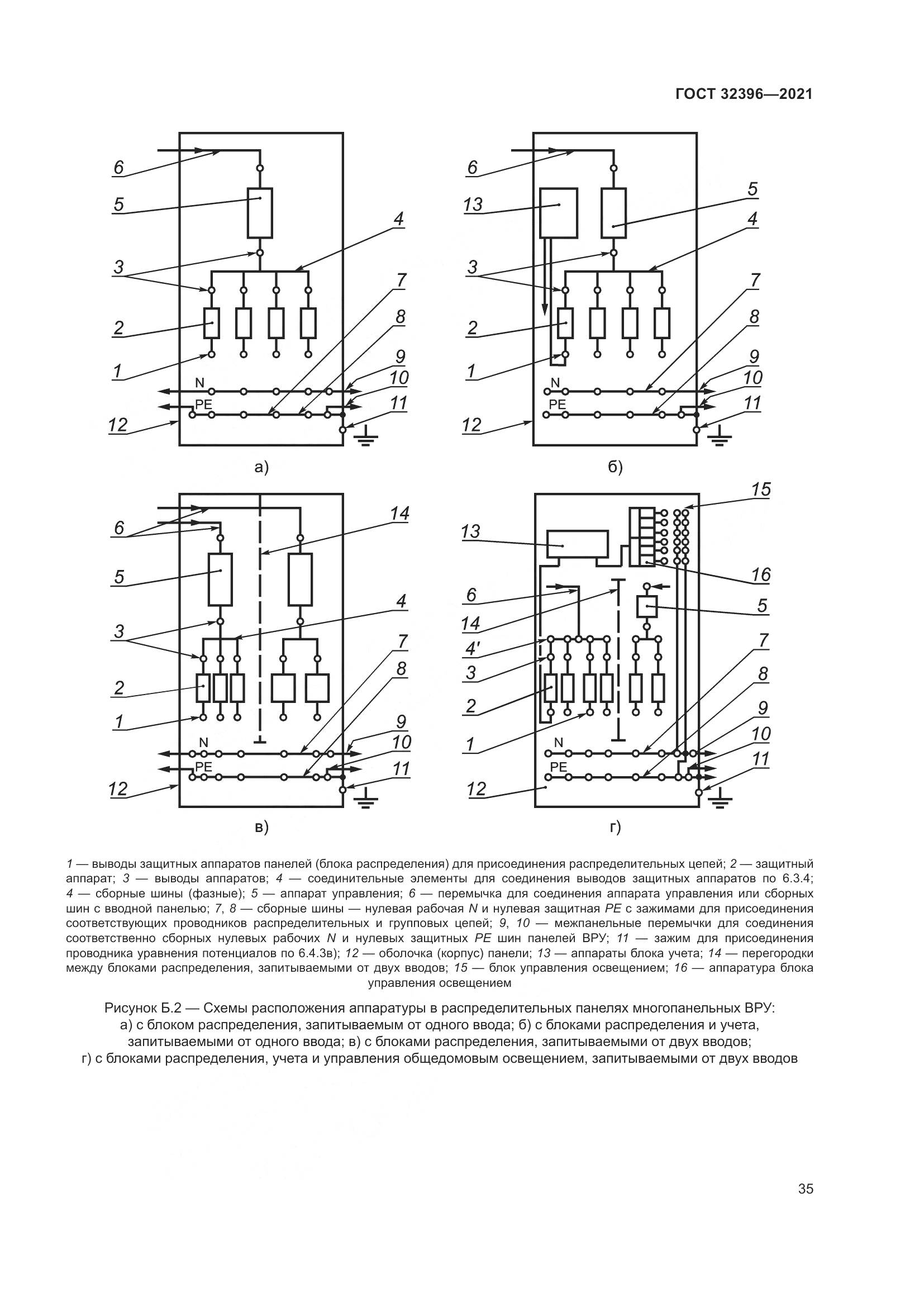 ГОСТ 32396-2021, страница 40
