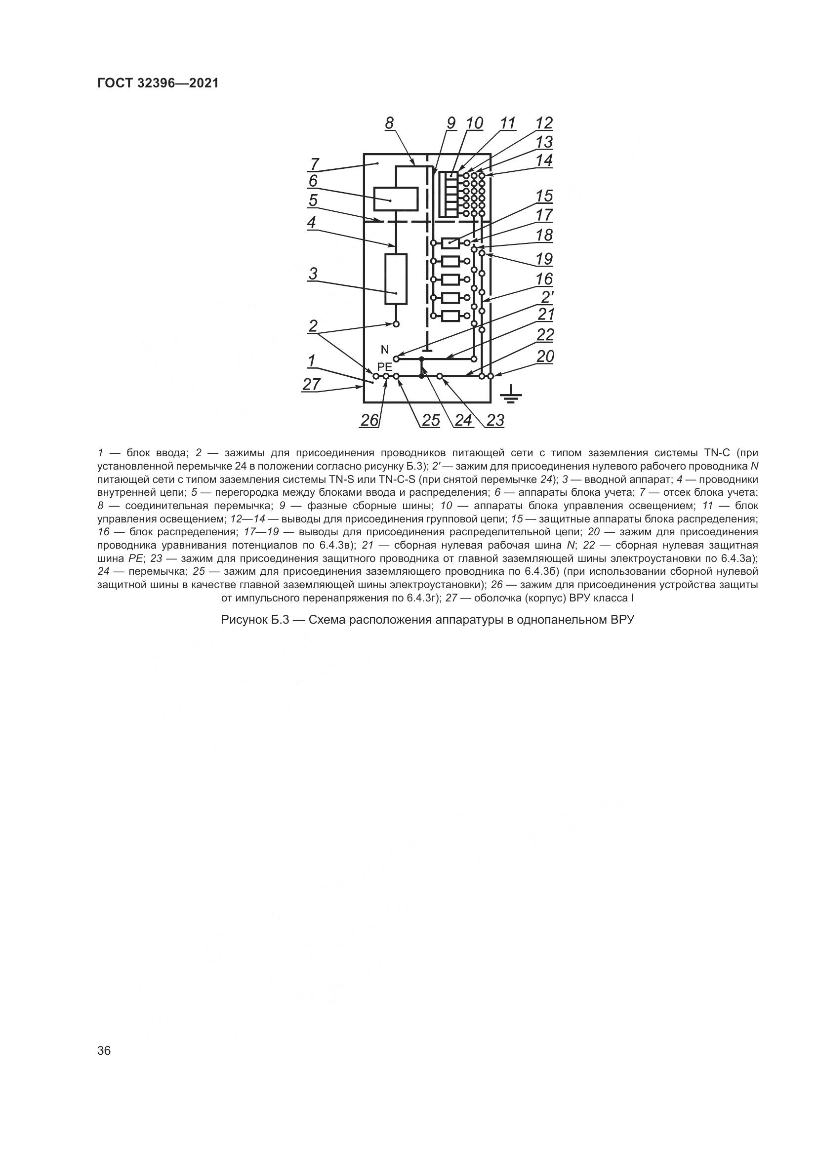 ГОСТ 32396-2021, страница 41