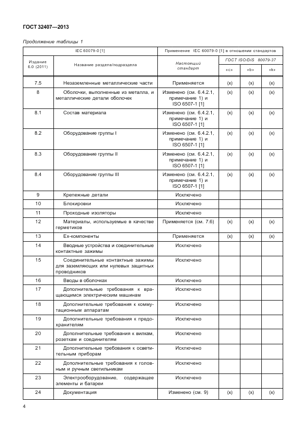 ГОСТ 32407-2013, страница 10