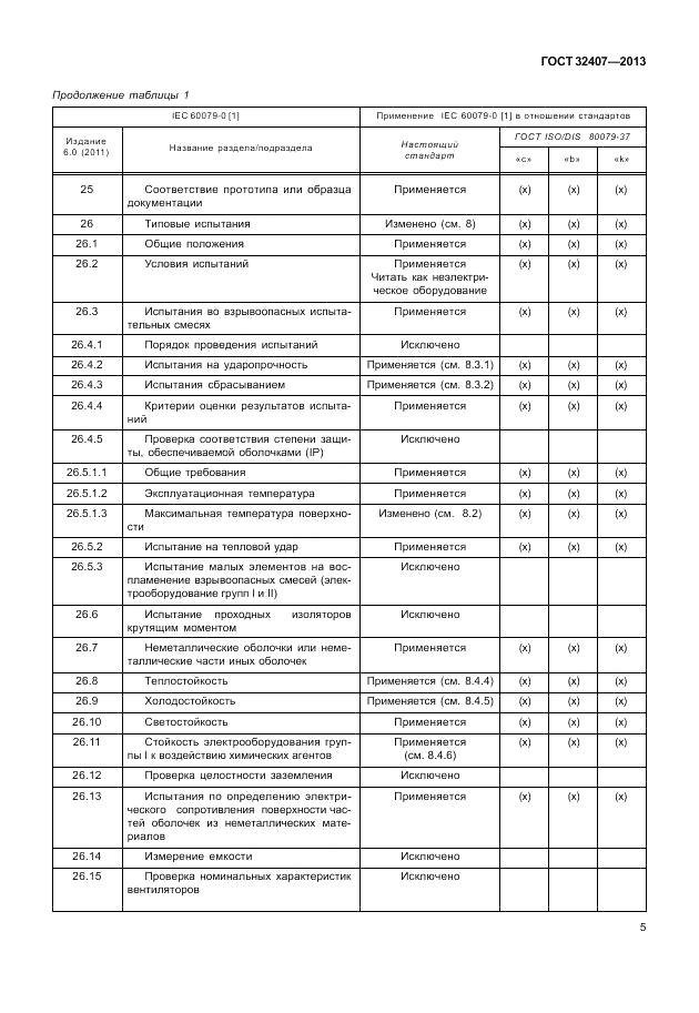 ГОСТ 32407-2013, страница 11