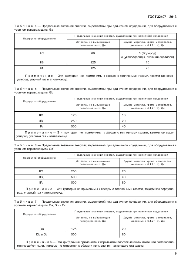 ГОСТ 32407-2013, страница 25