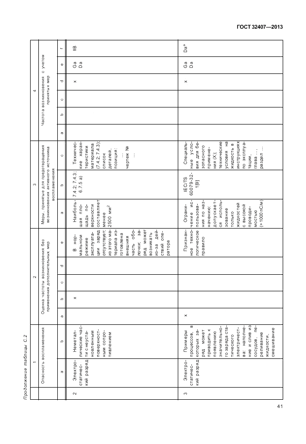 ГОСТ 32407-2013, страница 47