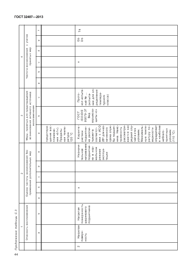 ГОСТ 32407-2013, страница 50