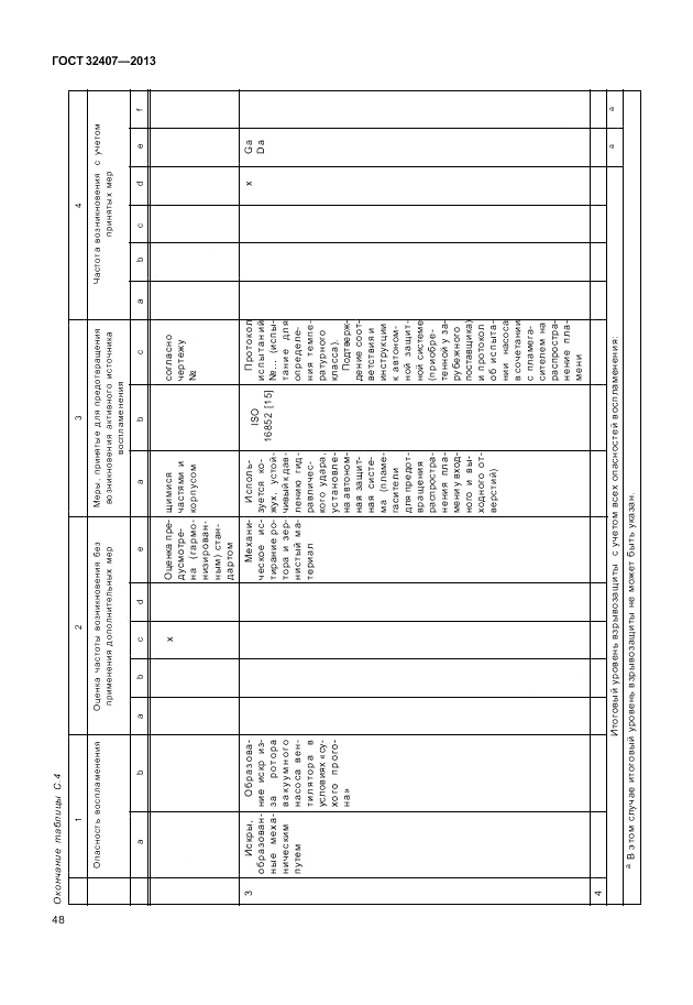 ГОСТ 32407-2013, страница 54