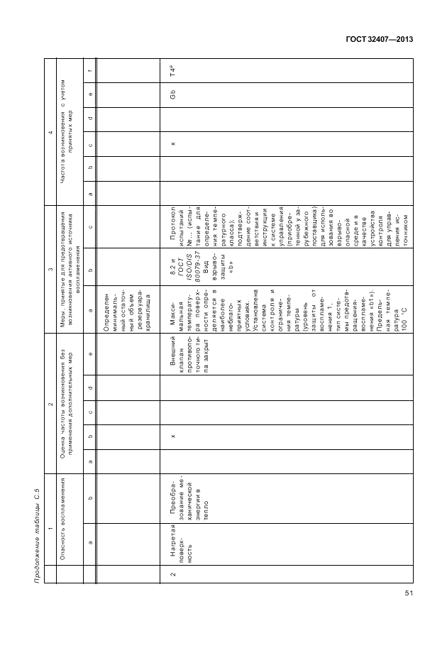 ГОСТ 32407-2013, страница 57