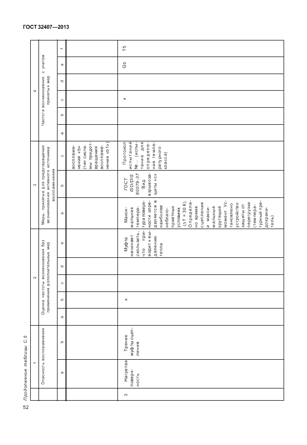 ГОСТ 32407-2013, страница 58