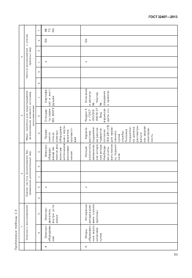 ГОСТ 32407-2013, страница 59