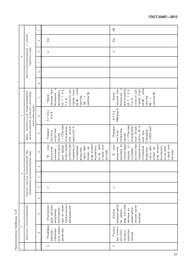 ГОСТ 32407-2013, страница 63