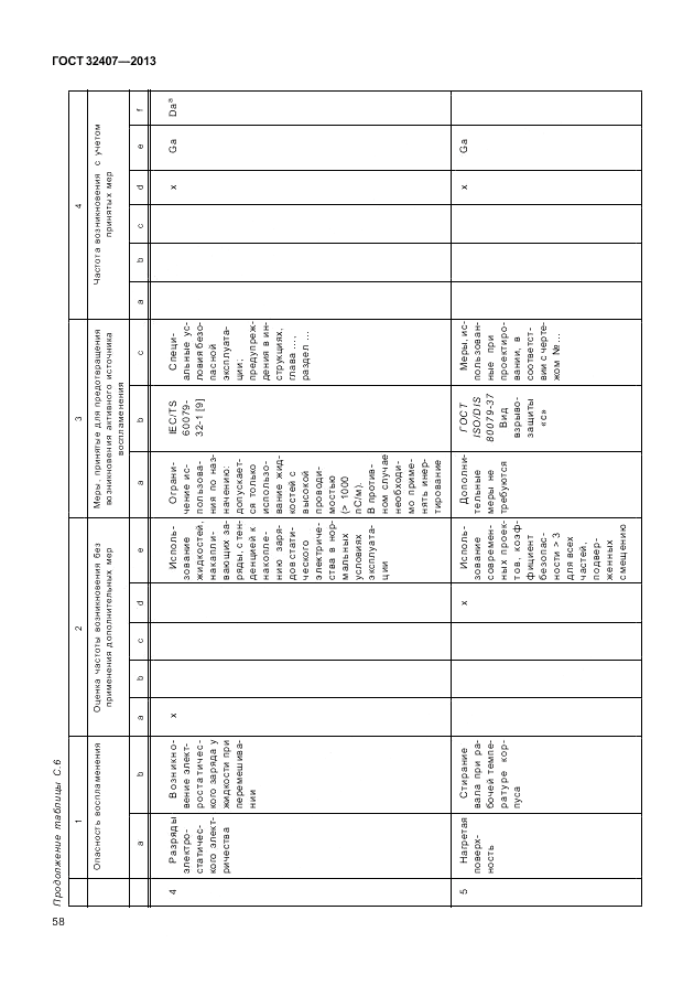 ГОСТ 32407-2013, страница 64