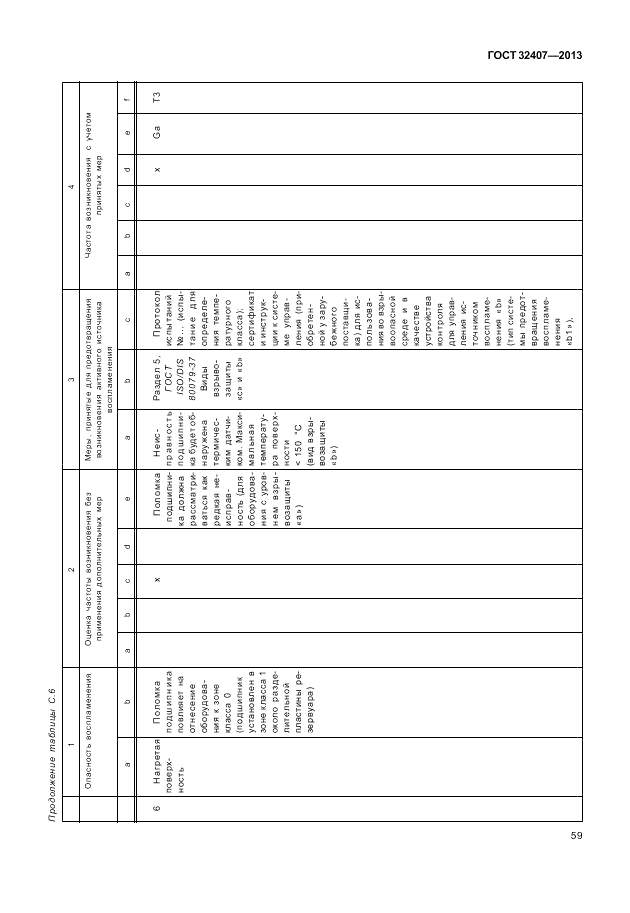 ГОСТ 32407-2013, страница 65