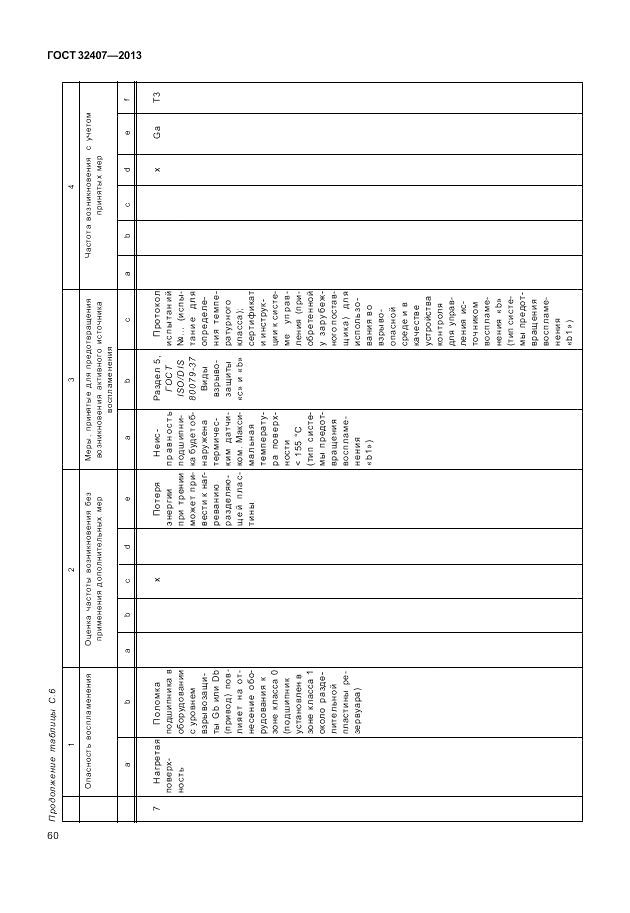 ГОСТ 32407-2013, страница 66