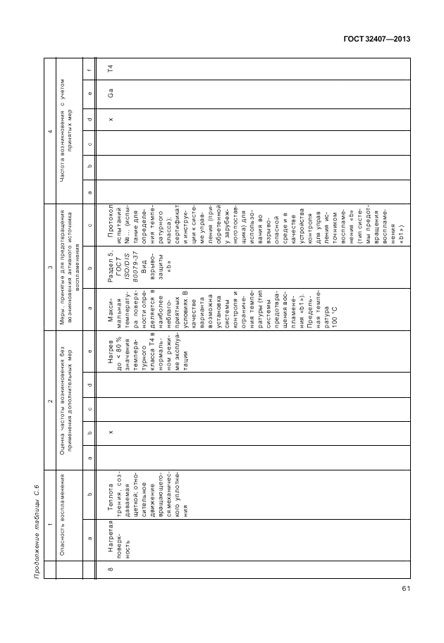 ГОСТ 32407-2013, страница 67