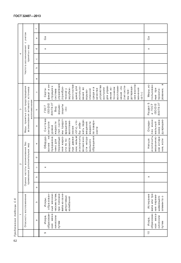 ГОСТ 32407-2013, страница 68