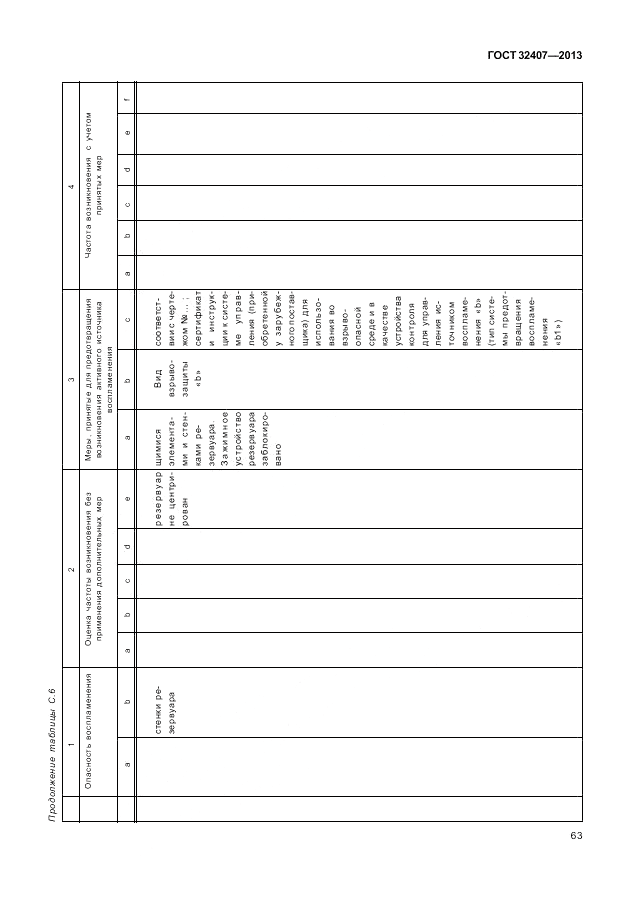 ГОСТ 32407-2013, страница 69