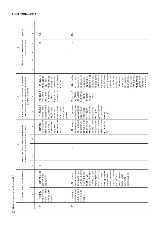 ГОСТ 32407-2013, страница 70