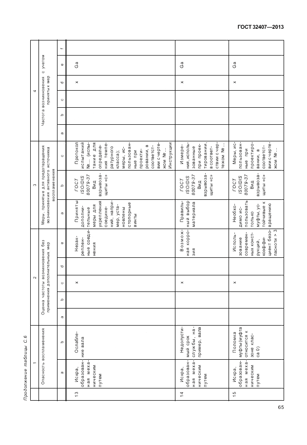 ГОСТ 32407-2013, страница 71