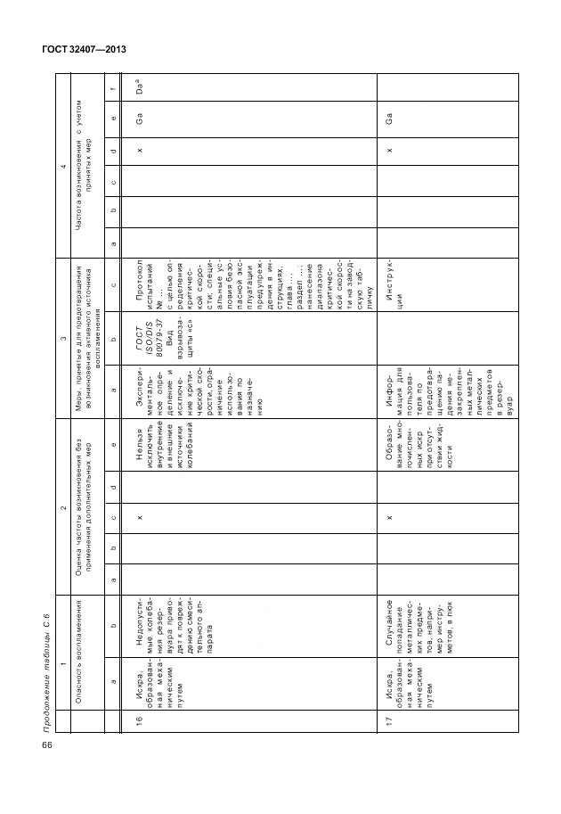 ГОСТ 32407-2013, страница 72