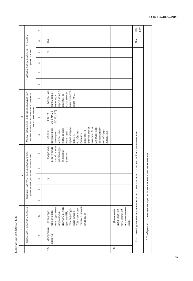 ГОСТ 32407-2013, страница 73