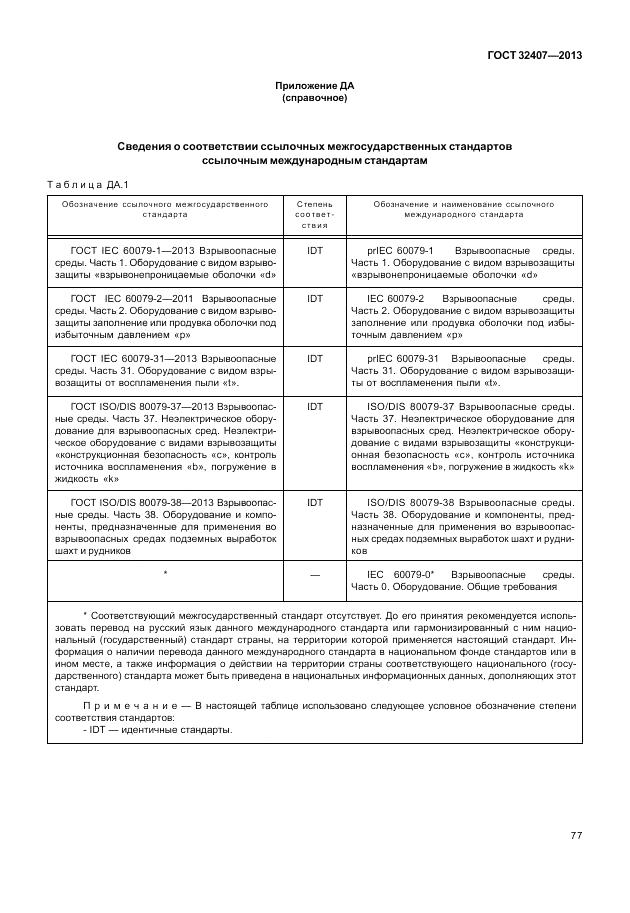 ГОСТ 32407-2013, страница 83
