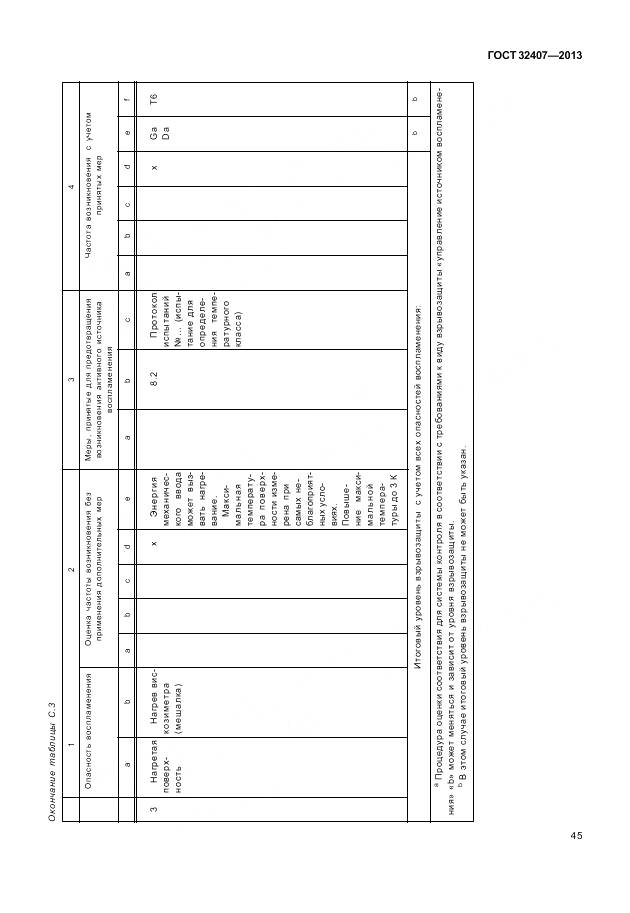 ГОСТ 32407-2013, страница 53