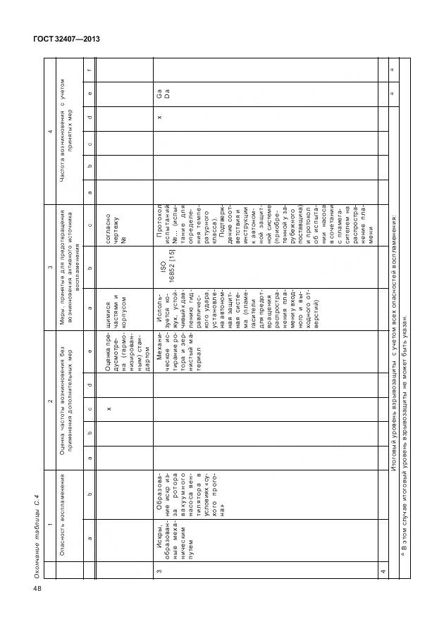 ГОСТ 32407-2013, страница 56