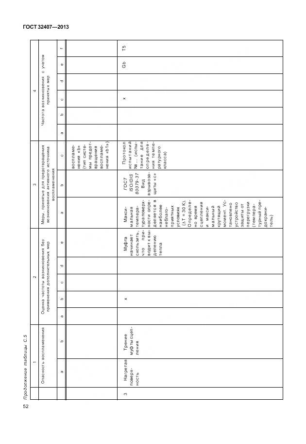 ГОСТ 32407-2013, страница 60