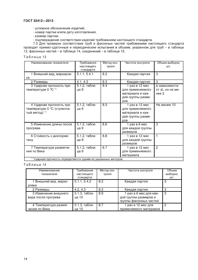 ГОСТ 32412-2013, страница 16