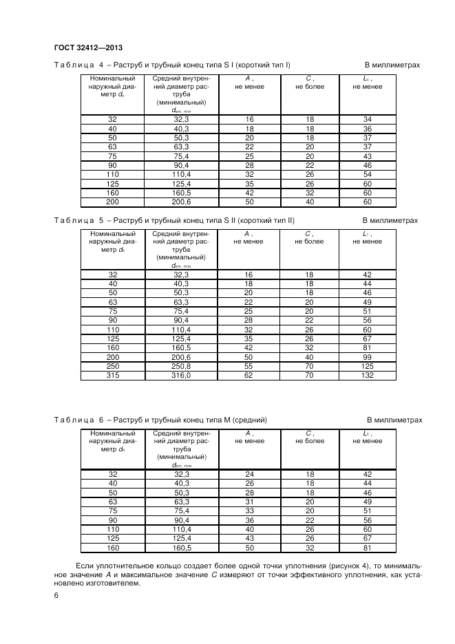 ГОСТ 32412-2013, страница 8