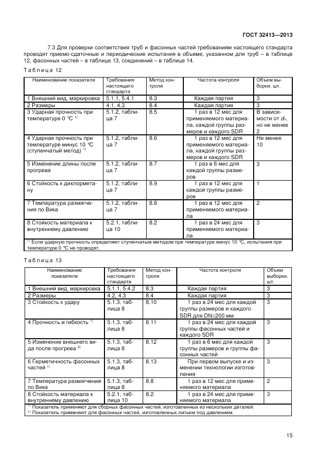 ГОСТ 32413-2013, страница 17