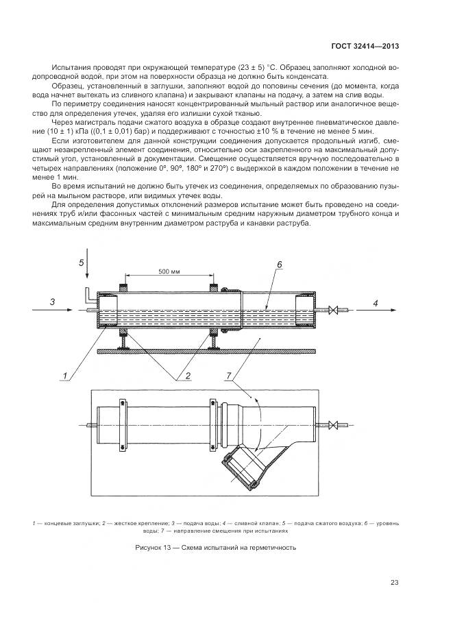 ГОСТ 32414-2013, страница 27