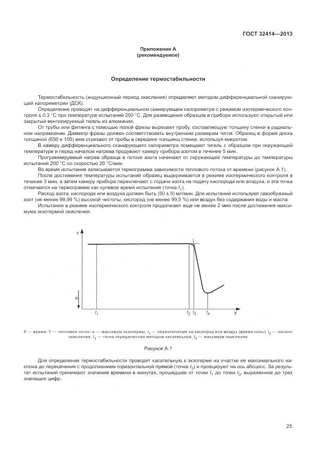 ГОСТ 32414-2013, страница 29
