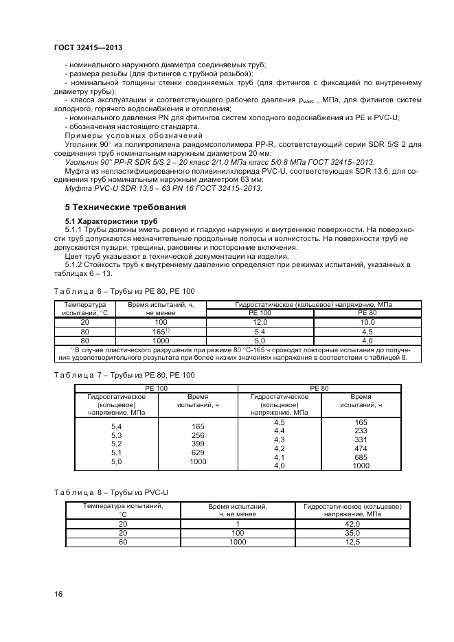 ГОСТ 32415-2013, страница 20