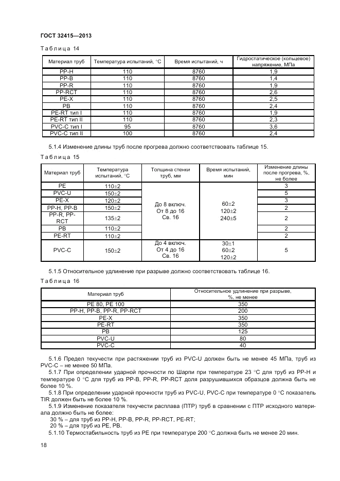 ГОСТ 32415-2013, страница 22