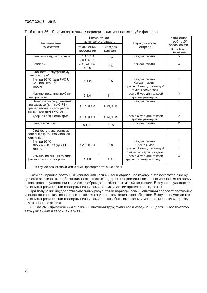 ГОСТ 32415-2013, страница 32