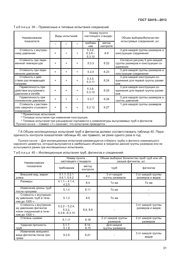 ГОСТ 32415-2013, страница 35