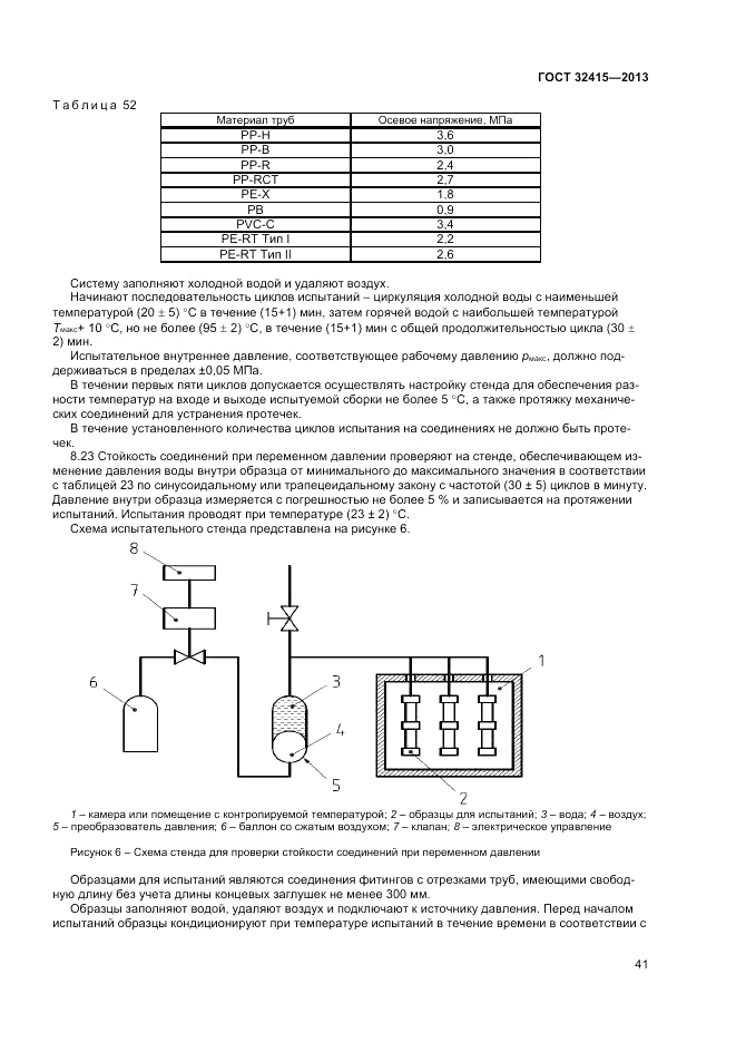 ГОСТ 32415-2013, страница 45