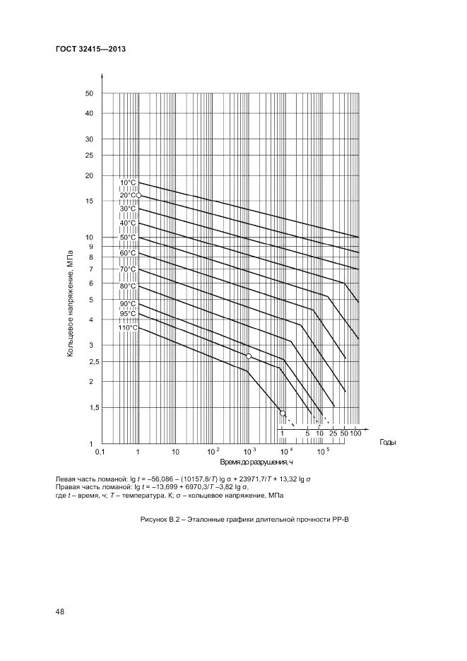 ГОСТ 32415-2013, страница 52