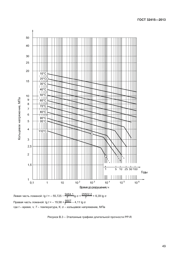 ГОСТ 32415-2013, страница 53