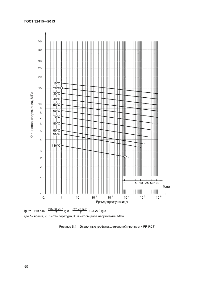 ГОСТ 32415-2013, страница 54